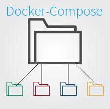 連載 世界一わかりみが深いコンテナ Docker入門 その4 Docker Composeってなに Sios Tech Lab